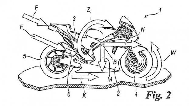 Ducati developing jet technology for motorcycles